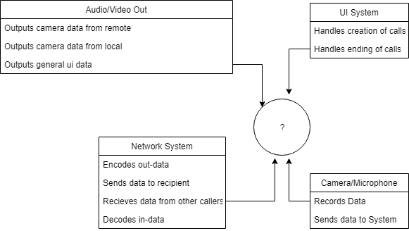 conference-conceptual